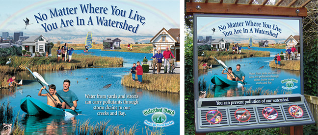 Watershed Watch Zoo Display